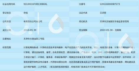 大港油田集团有限责任公司信息中心 驱动能源行业数字化转型的专业信息咨询服务