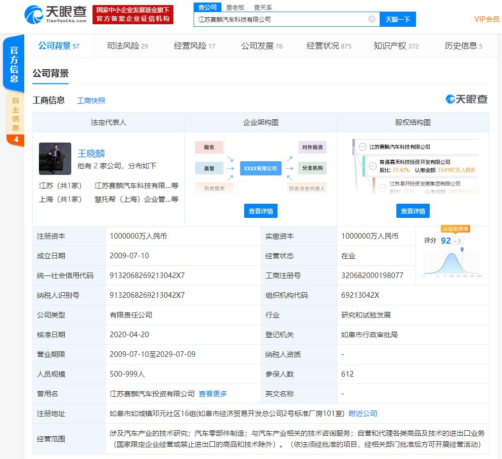 赛麟汽车残局 59亿融资耗尽后的法律与融资镜鉴
