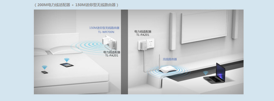 TP-LINK TL-PA500 电力猫 家用网络拓展的实用之选与市场行情观察